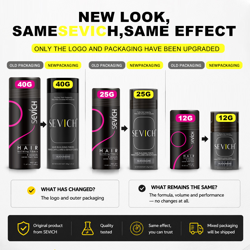Haarfasern Keratin Verdickungs – Hair Care For Hair Loss Bewertung und Preis