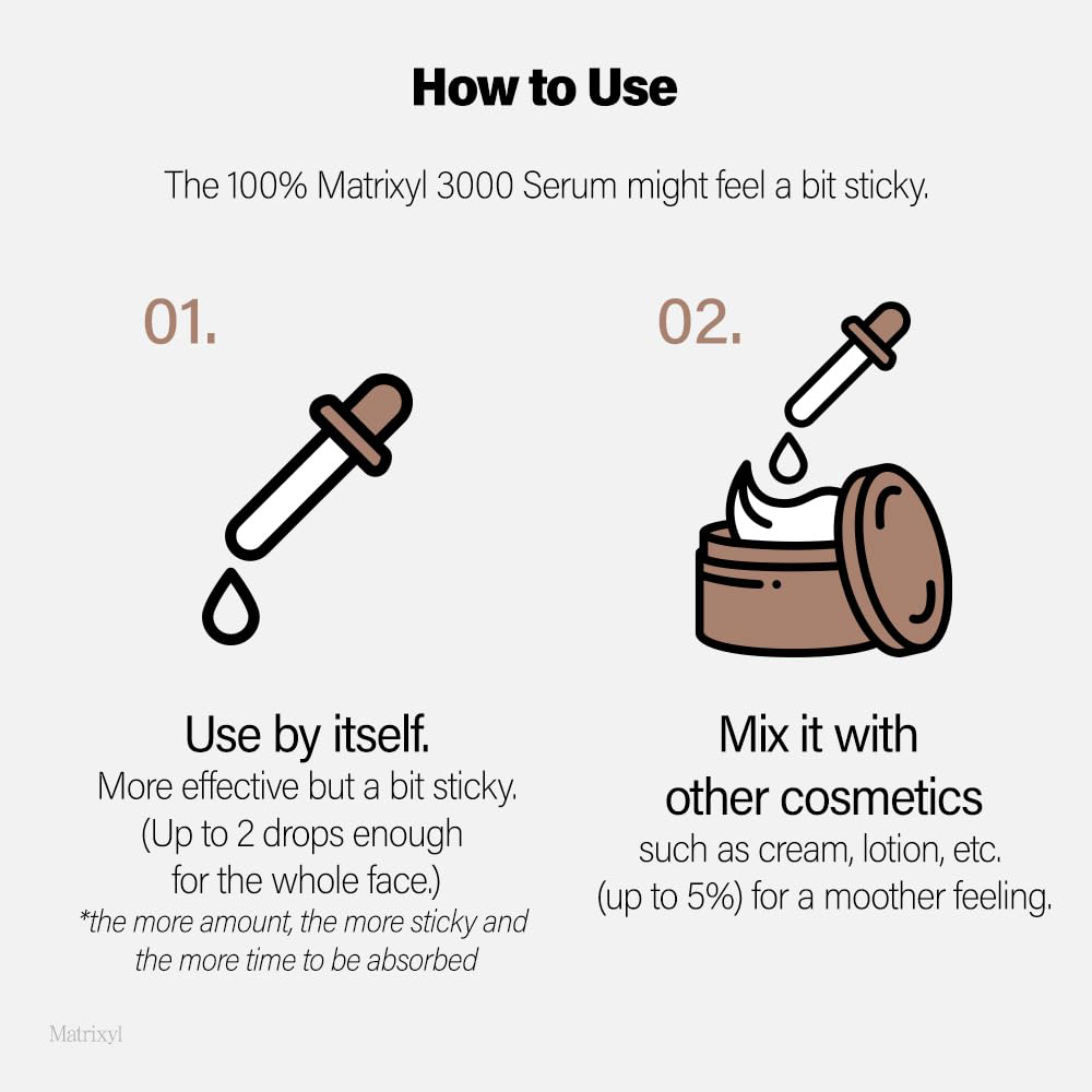 MATRIXYL 3000 Serum Hyaluronsä – Silk Press Serum Bewertung und Preis