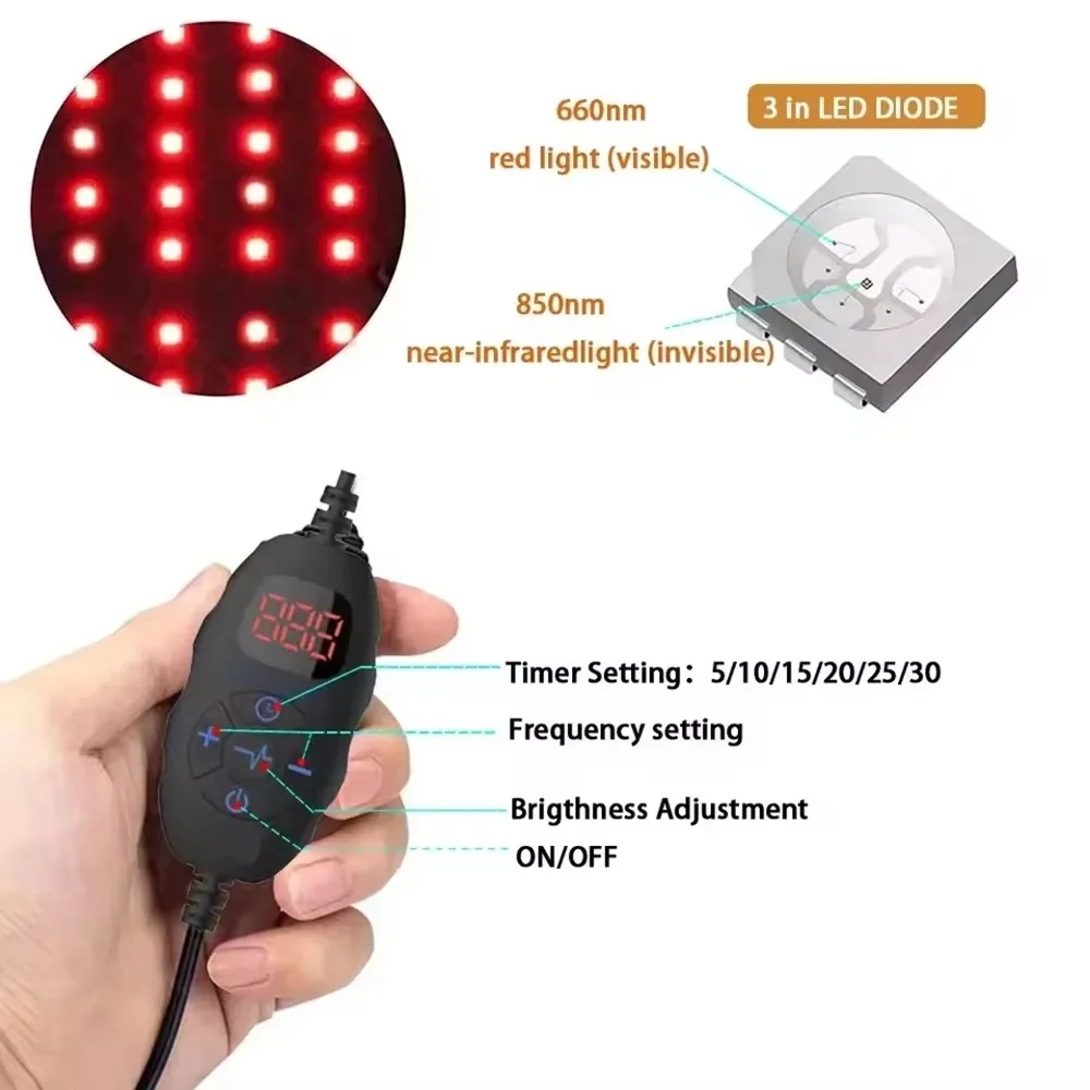 LED-Rotlichttherapie-Hut für H – Hair Care Basic Bewertung und Preis