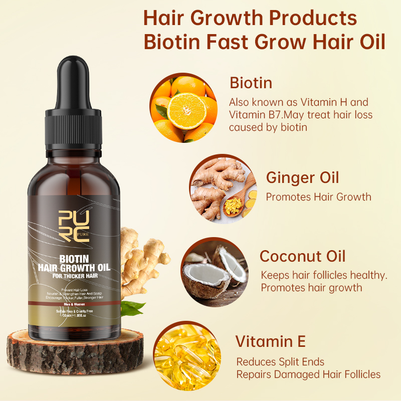 PURC Schnelle Haarwachstumspro – Hair Care Vitamin Bewertung und Preis