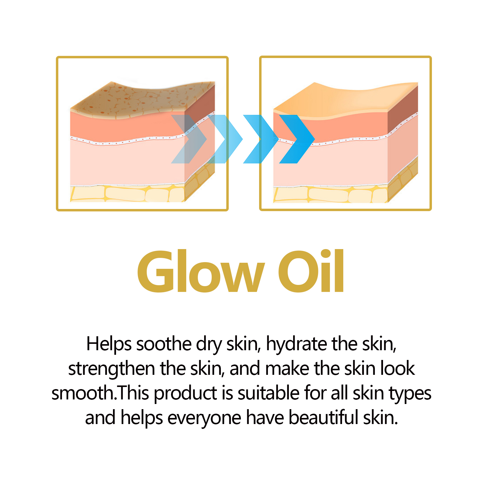 Gesichtsöl, Anti-Aging-Gesicht – Silk Press Serum Bewertung und Preis